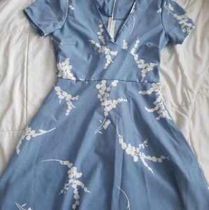 Realisation Par dupe